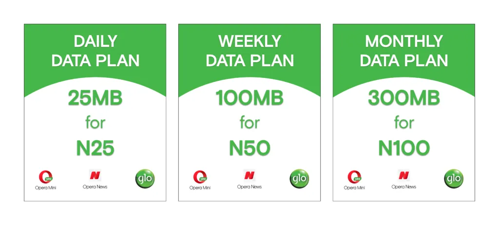 How to activate GLO unlimited cheat Glo opera bundle